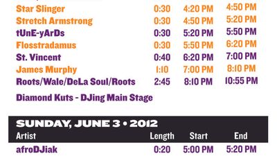 tentative schedule/set times for Roots Picnic 2012