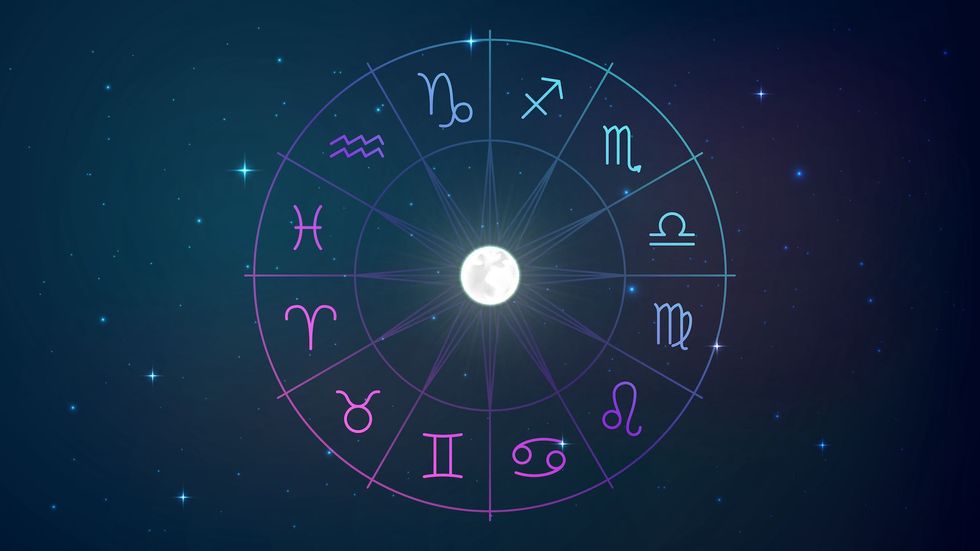 A Beginner's Guide to Understanding Astrology