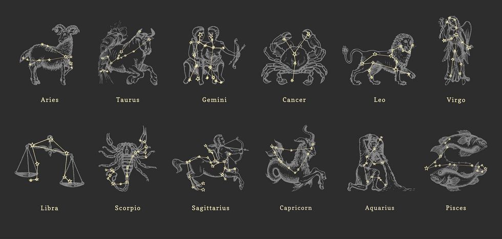 A Beginner's Guide to Understanding Astrology